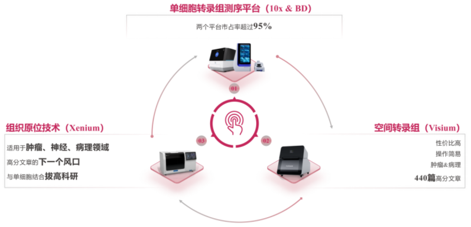 1705994525986097.png image.png